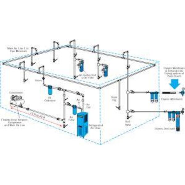 Sambungan Pipa Aluminium Cepat Pasang 25 mm